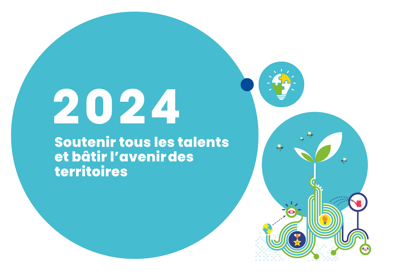 Rapport d’Activité 2024 – BGE Côte d’Azur